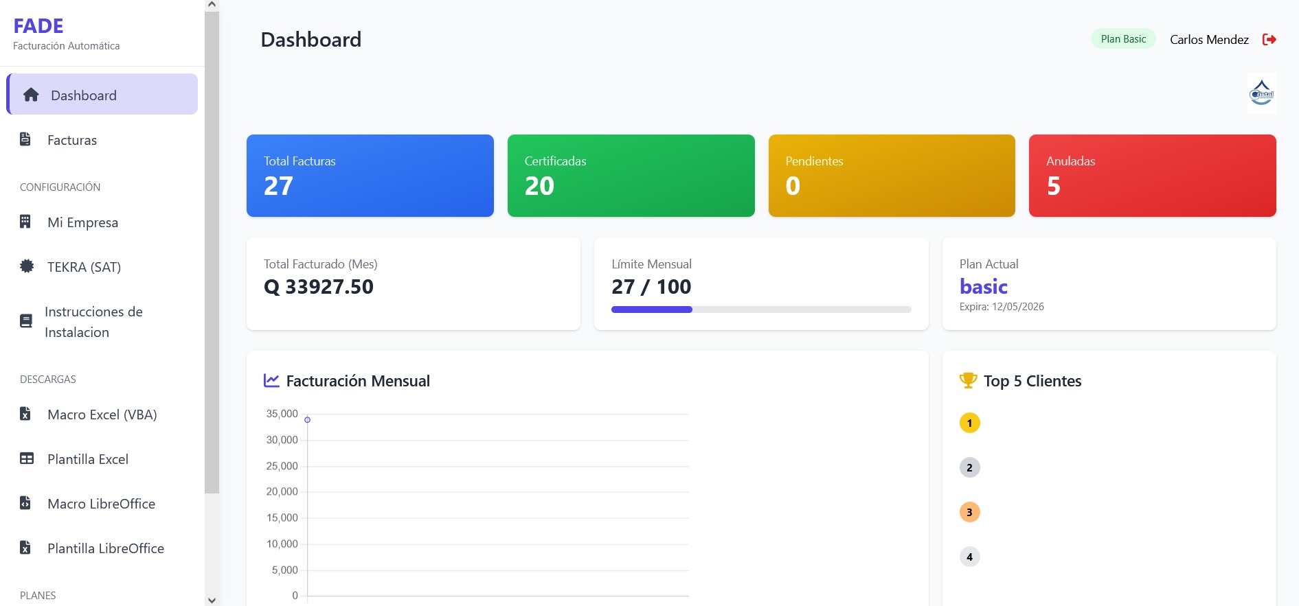FADE - Facturacion Automatica Desde Excel - SaaS (Suscripcion Mensual)